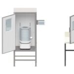 MARC Sieve Shaker Sound Enclosures